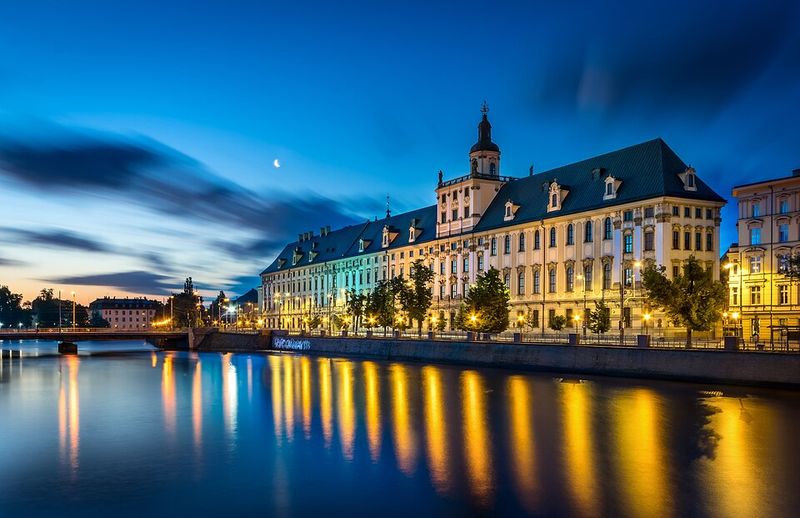 Uniwersytet Wrocławski, Wrocław