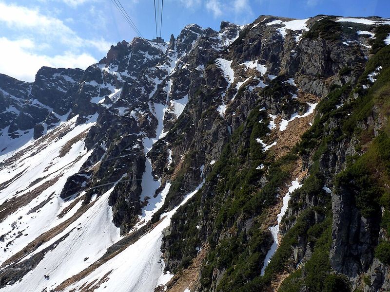 Kasprowy Wierch, Zakopane